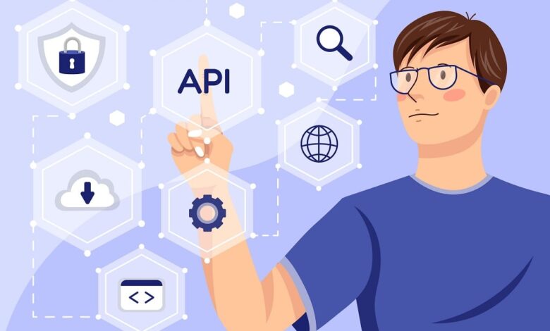 API Management in Business Operations