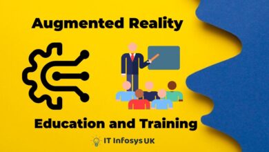 Augmented Reality In Education and Training