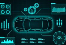 automotive software development services