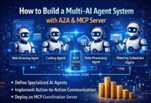 How to Build a Multi-AI Agent System