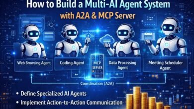 How to Build a Multi-AI Agent System